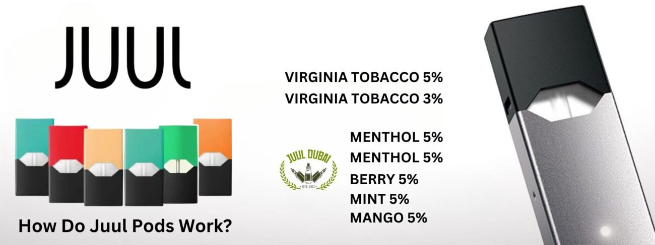 JUUL Pods Nicotine Strength Explained: 3% vs 5% for Dubai Vapers 7 juul pods